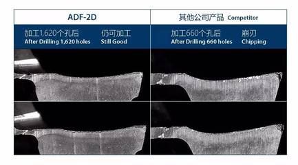 OSG丨多功能ADF硬質(zhì)合金平頭鉆,最新的專利涂層EgiAs產(chǎn)品!_科技_網(wǎng)